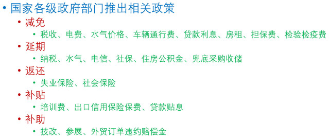 疫情下的税收纾困，滞纳金减免政策如何助力企业渡难关