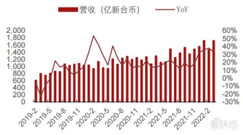 2019年疫情，未解之谜与科学探索