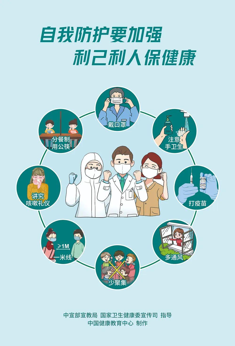 新冠疫情三年指的是哪三年