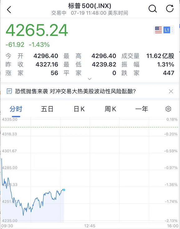 疫情三年逆势崛起，30只穿越风暴的股票传奇