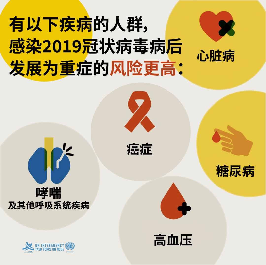 2019疫情，一场由新型冠状病毒引发的全球健康危机