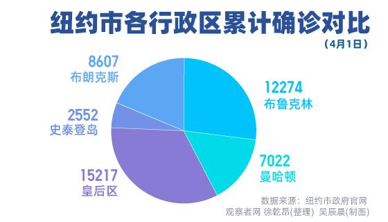 武汉新冠疫情，一场突如其来的全球健康危机