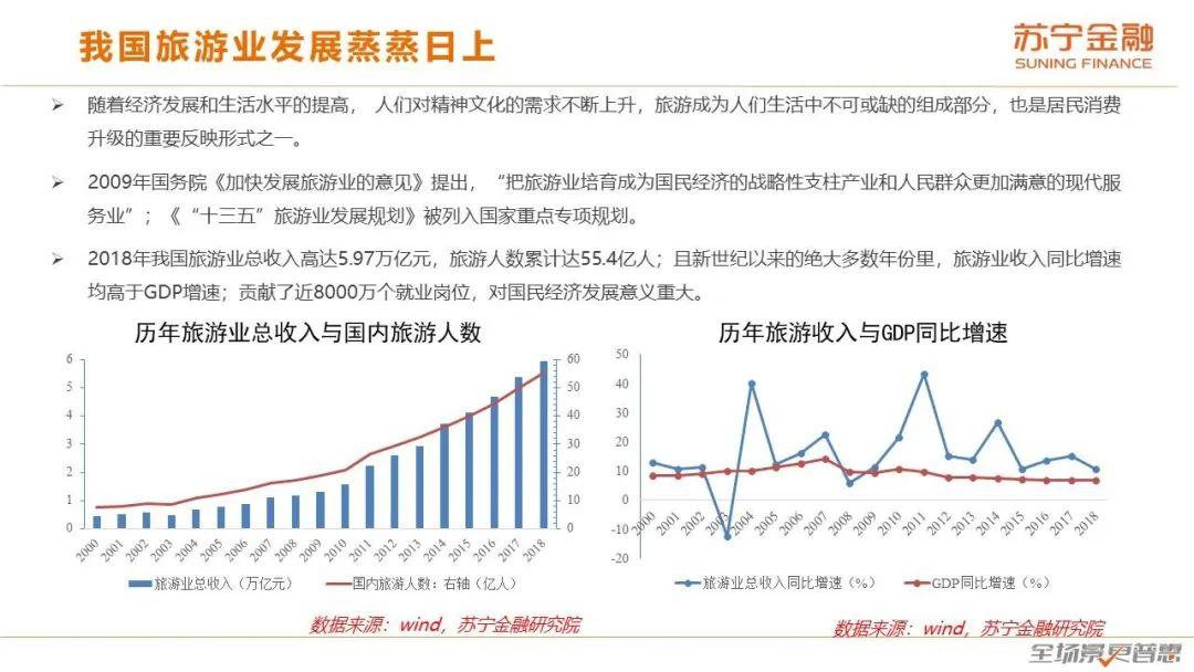 当时间被按下暂停键，疫情元年的人类集体记忆考古