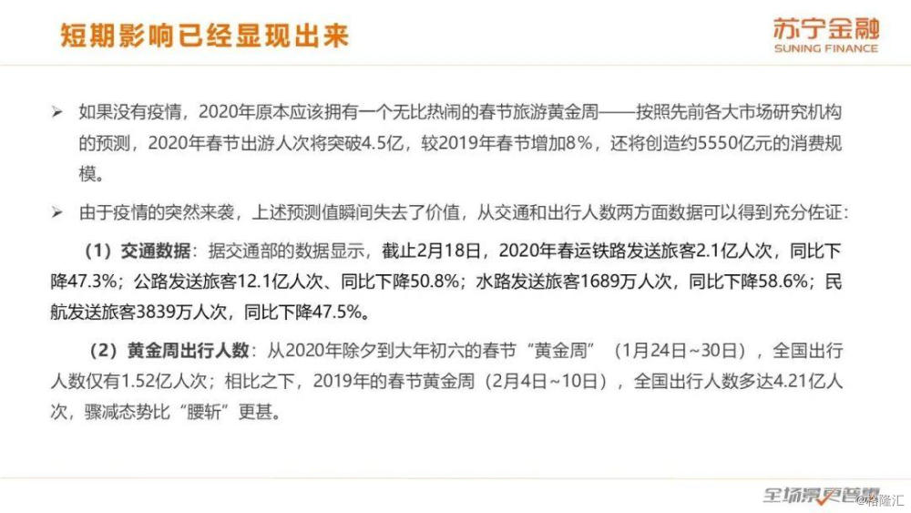 当时间被按下暂停键，疫情元年的人类集体记忆考古