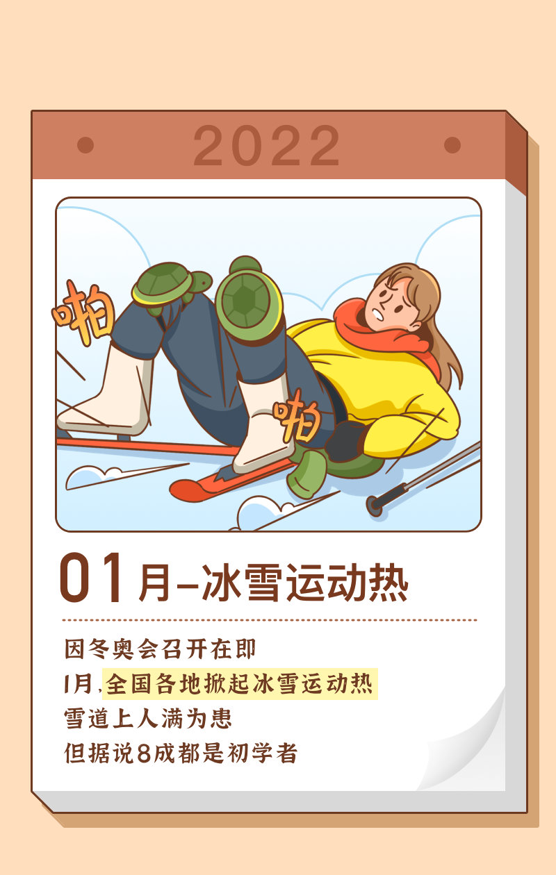 2022年12月9日，当数字成为记忆，我们如何重拾生活的勇气？