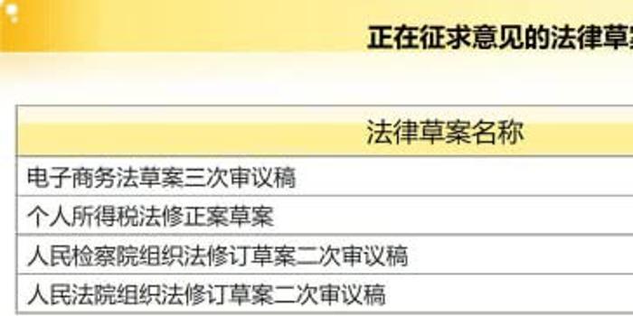 减税红包背后的抗疫经济学，疫情防控个税优惠如何重构社会契约？