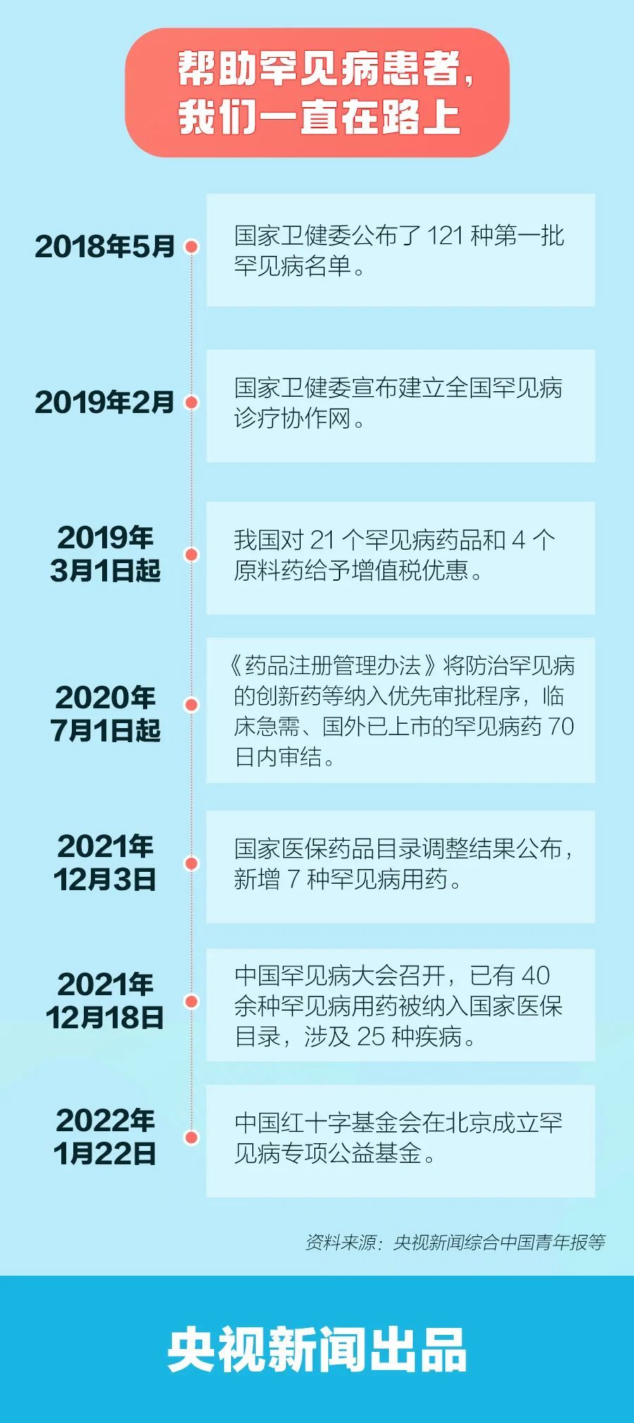 病毒名称的演变，从科学术语到社会符号