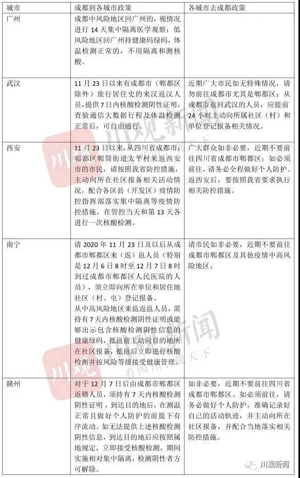 山西疫情2024，防控新策略与民生韧性