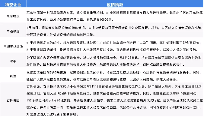封锁的起点，疫情封闭政策的历史溯源与未来启示
