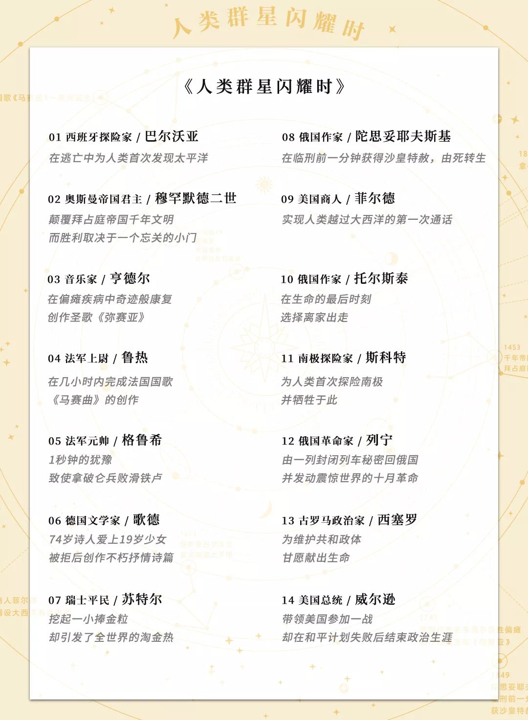 疫中手记，当日常成为历史，我们如何书写自己的人类群星闪耀时