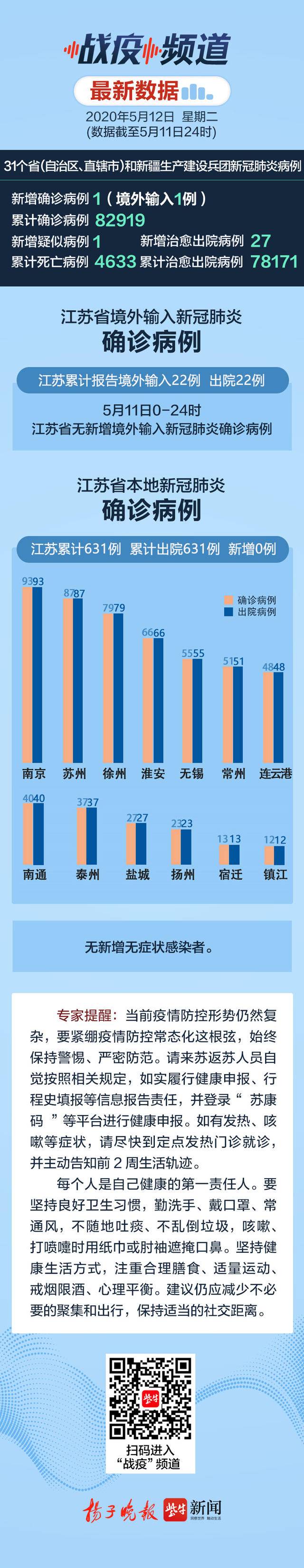 江苏疫情新动态，精准防控下的挑战与希望