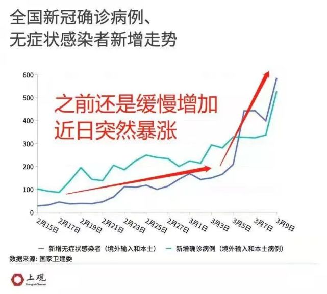 封锁时刻，新冠疫情封城政策的全球起点与深远影响