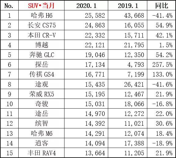 疫情开始时间是哪年几月几日
