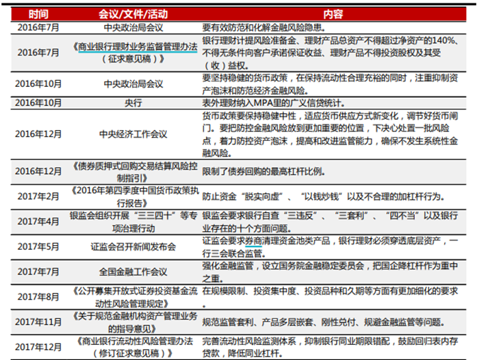 北京疫情，回溯与反思——从何时开始，又将走向何方？