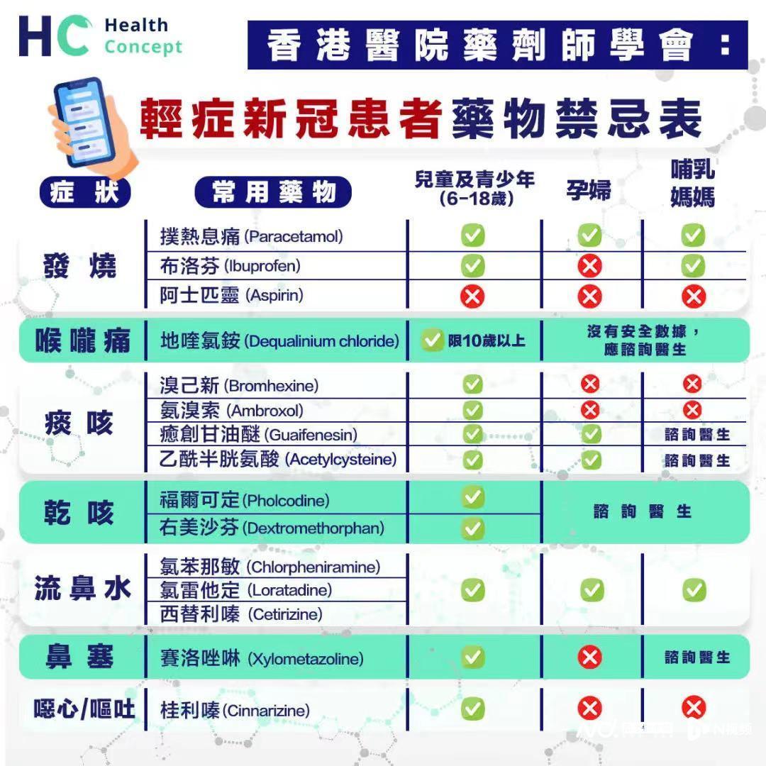 天津市新冠疫情