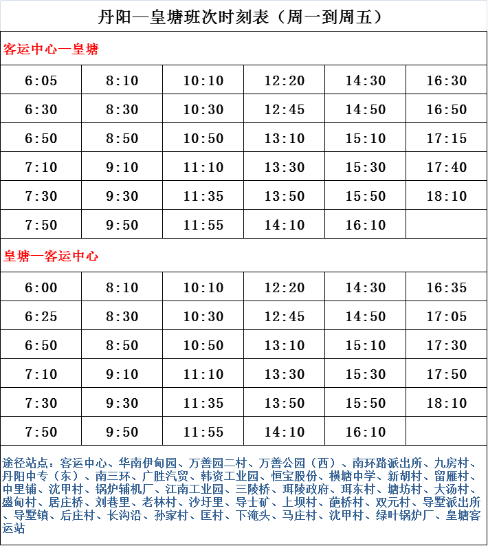 新疆疫情时间线，追溯与反思