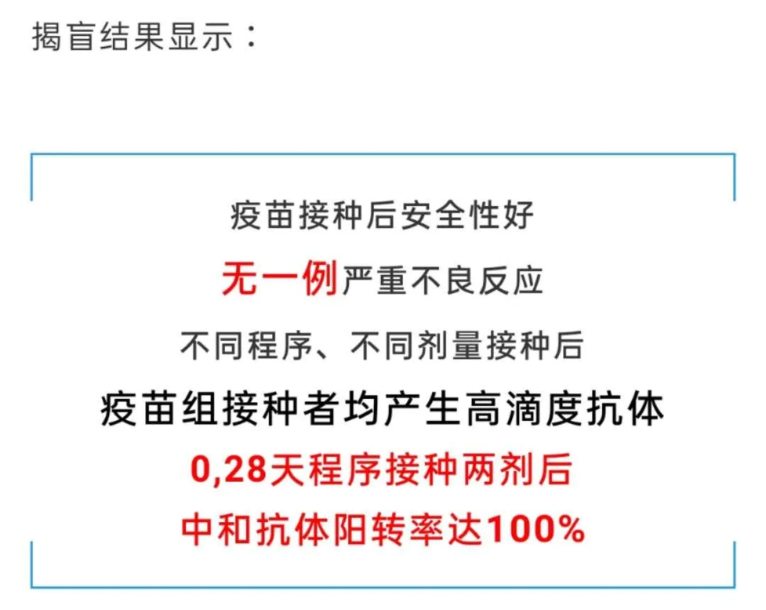 疫苗三期临床，一场科学与时间的赛跑，我们跑赢了吗？