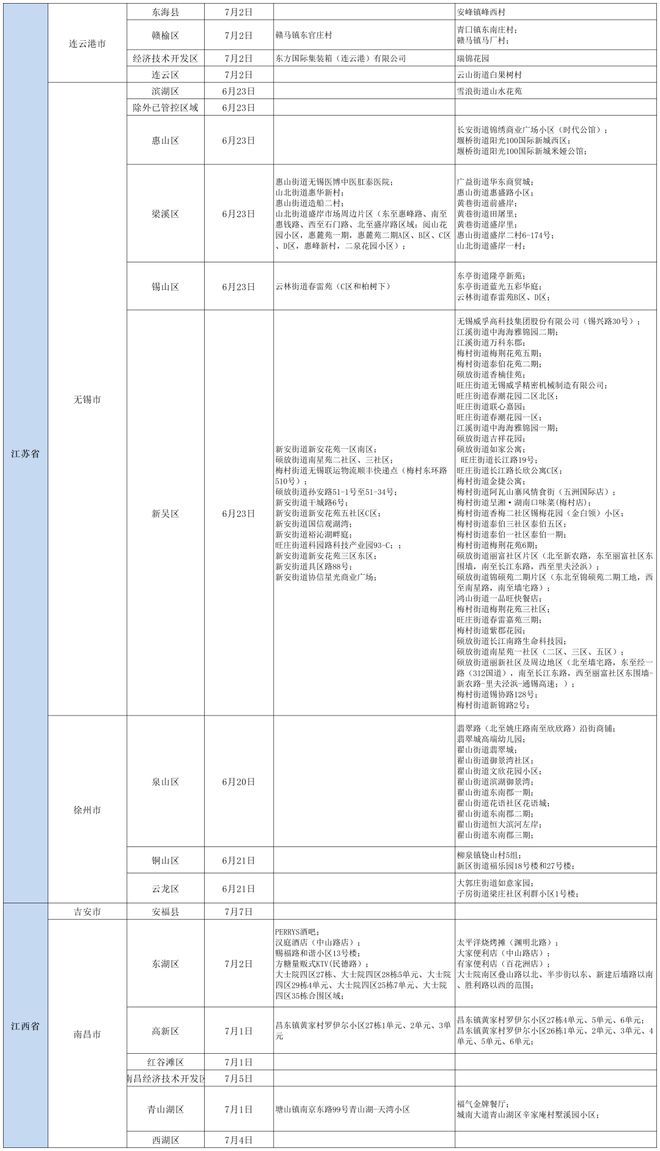 北京疫情最新动态，防控措施与未来趋势解析