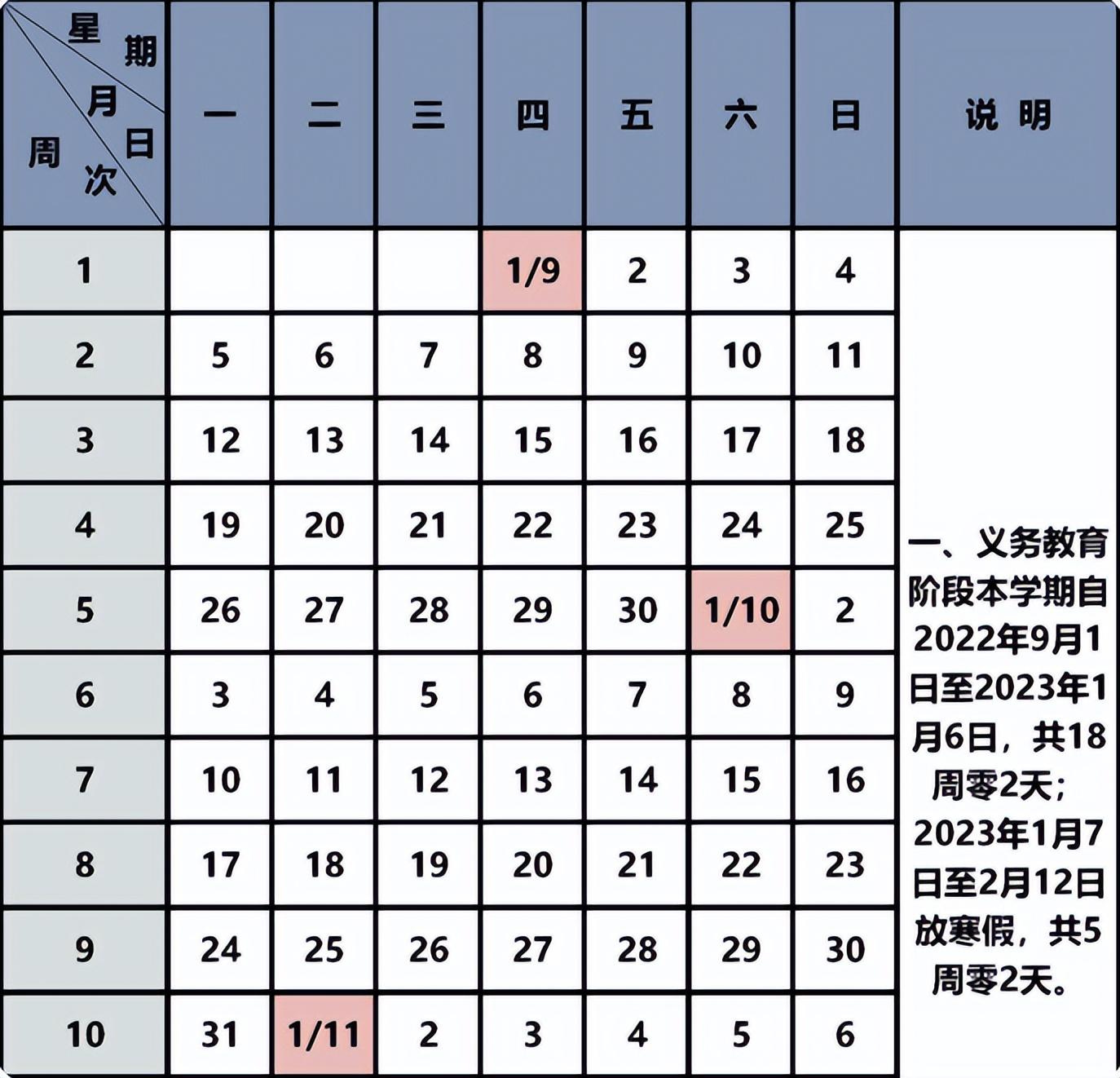 2020年北京疫情发展时间表，一座超大城市与病毒的赛跑