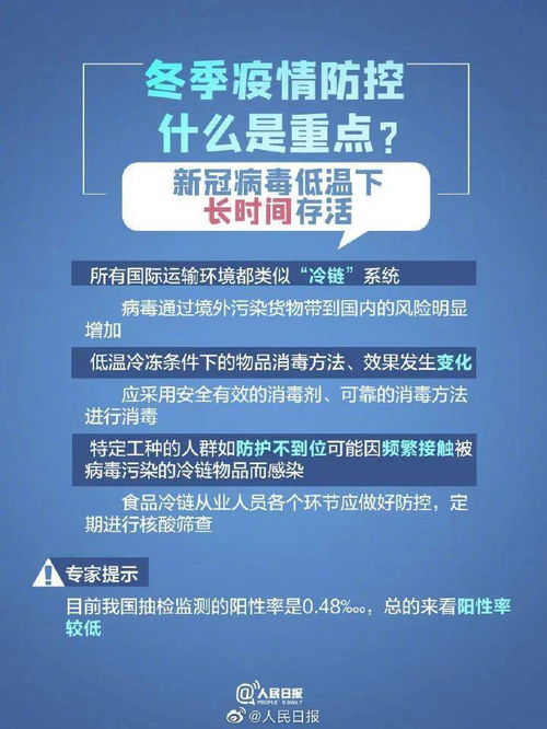 2022年，当疫情再次改写时间