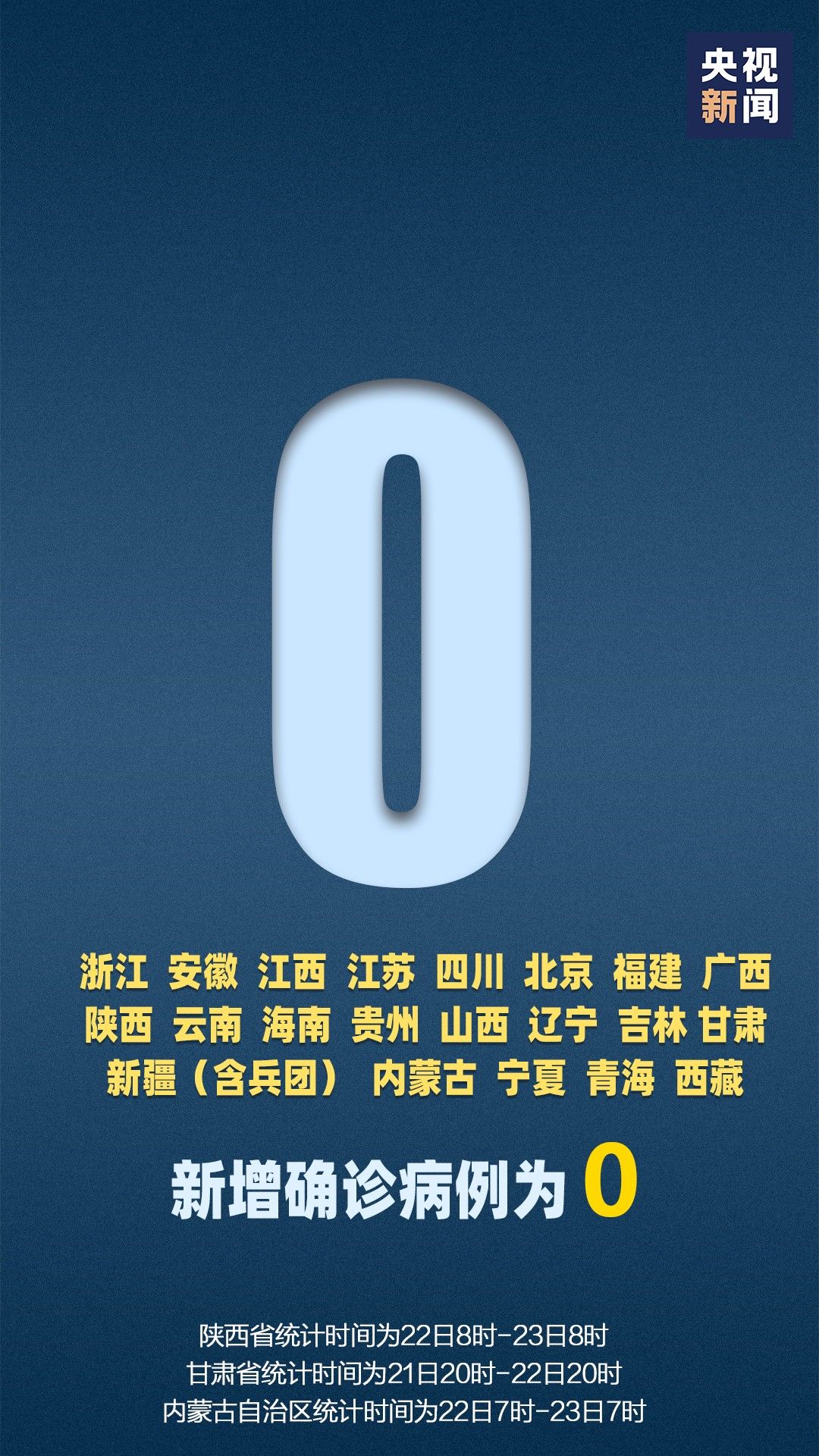 疫情开始时间到结束