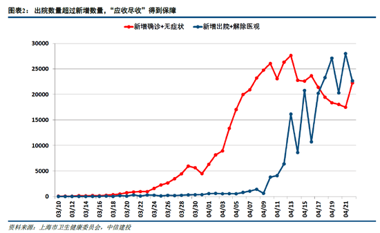 解封时刻，中国疫情管控的转折点与未来展望