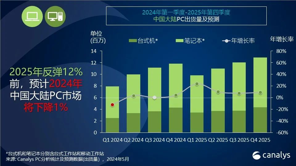 2024年浙江疫情回顾，封城是否再现？