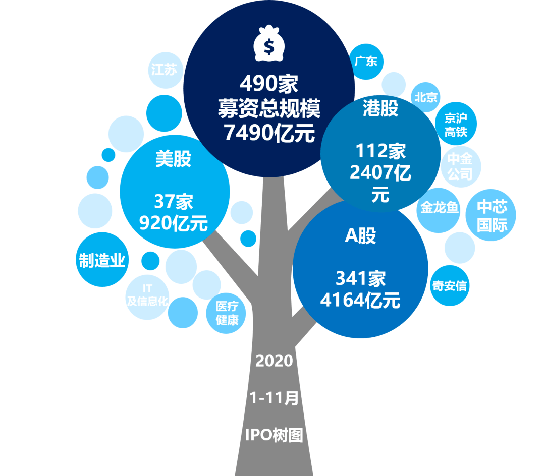 2019年11月，被忽视的疫情前奏与全球应对的转折点