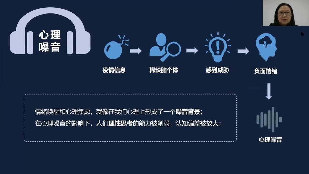 谁在制造内鬼？——上海疫情中的谣言心理学与社会信任危机