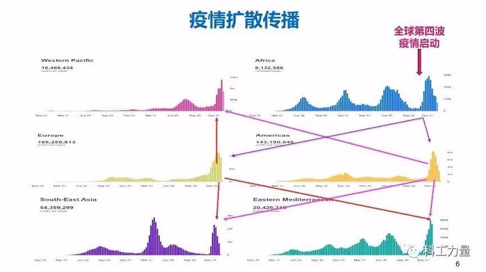 记忆的断层，我们为何对疫情元年的确切日期如此模糊？