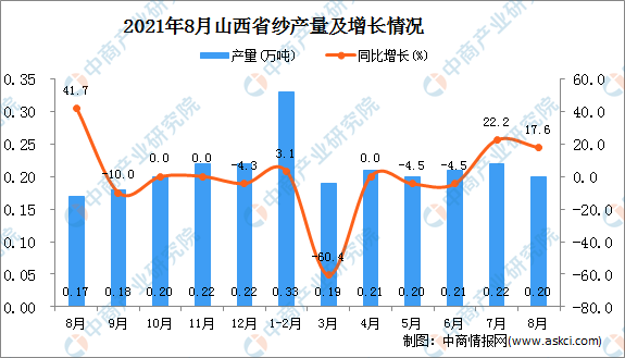 2021年山西疫情数据背后的故事，数字之外的人间冷暖