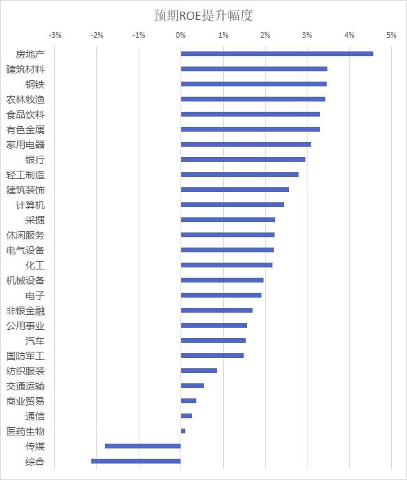 疫情中的财富密码，揭秘新冠疫情下表现最佳的股票
