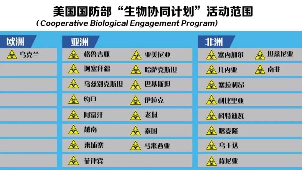 疫情开放，一个全球时间表背后的复杂真相