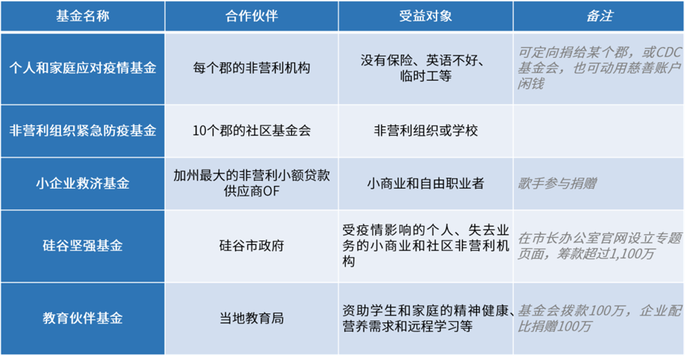 疫情开放，一个全球时间表背后的复杂真相