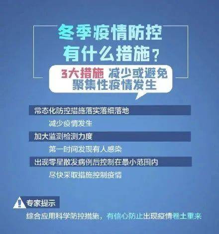 2024年，疫情卷土重来，还是我们过度担忧？