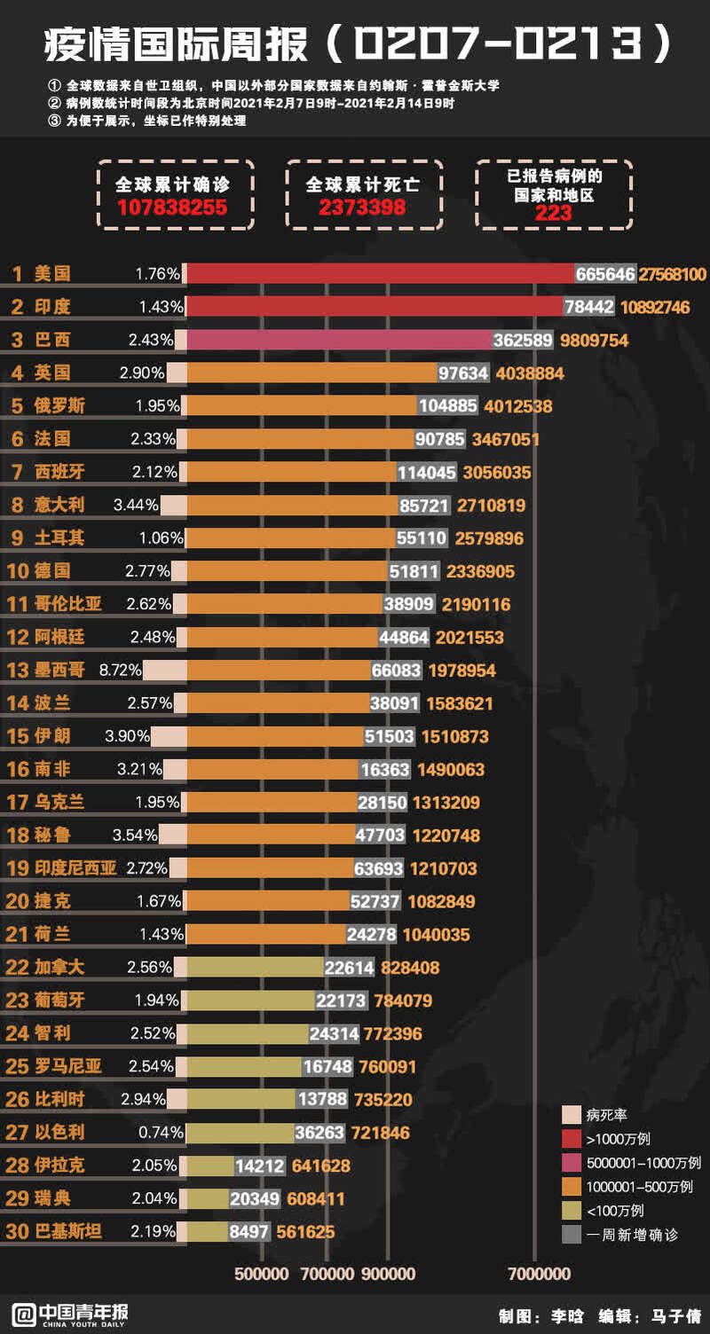 疫情持续几年会怎样