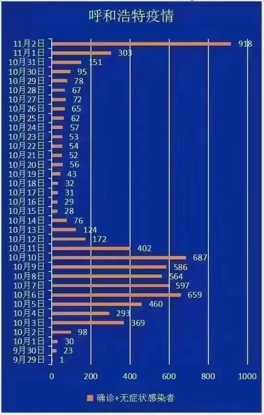 疫情持续几年会怎样
