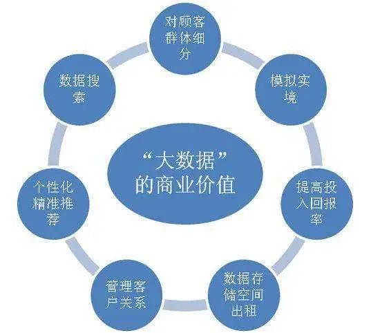 疫情三年，当经营困难成为一场全民商业哲学课