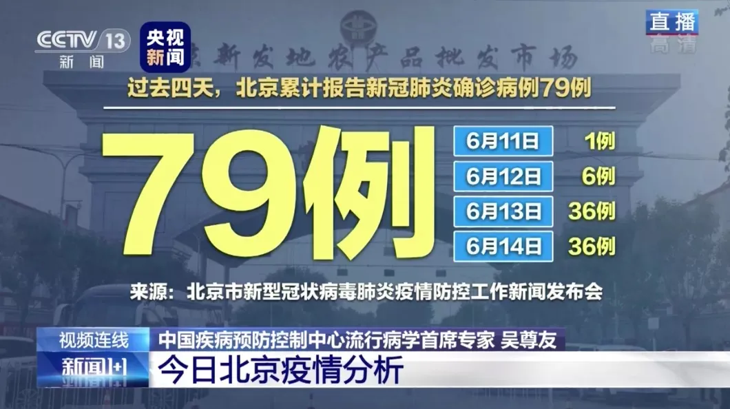 数字背后的故事，全球疫情感染人数与人类韧性的较量