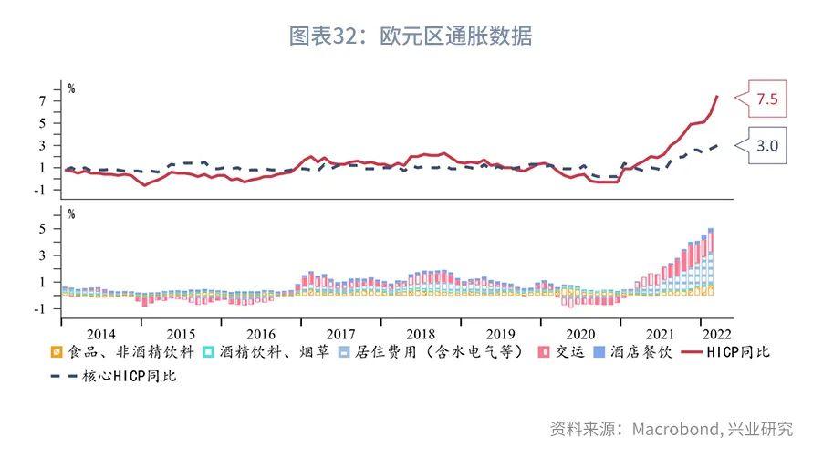 疫情开始是哪一年