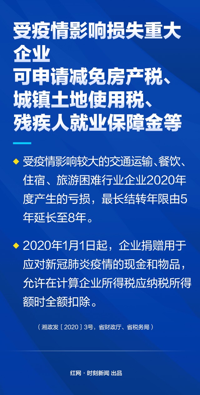 青岛三年抗疫税费减免，企业寒冬中的温暖守护
