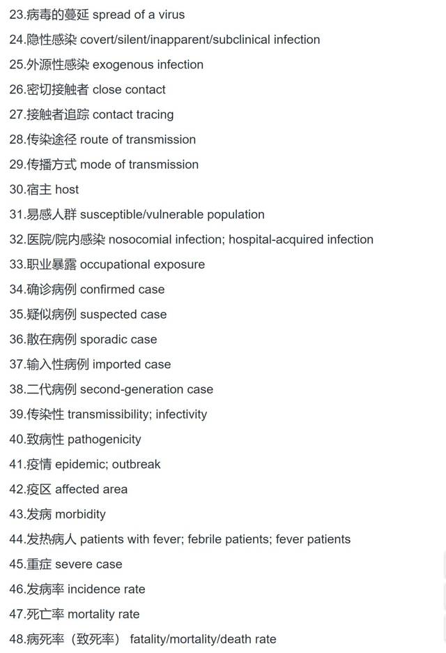 疫情病毒的英文名称是什么