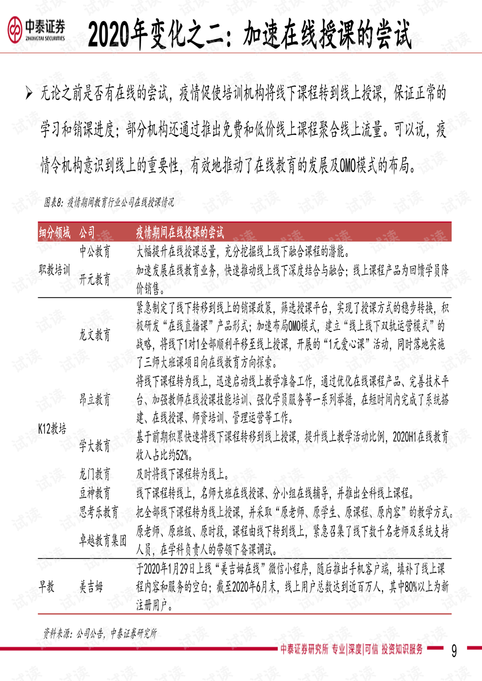 三年疫痕，身体在隔离时代的隐秘进化