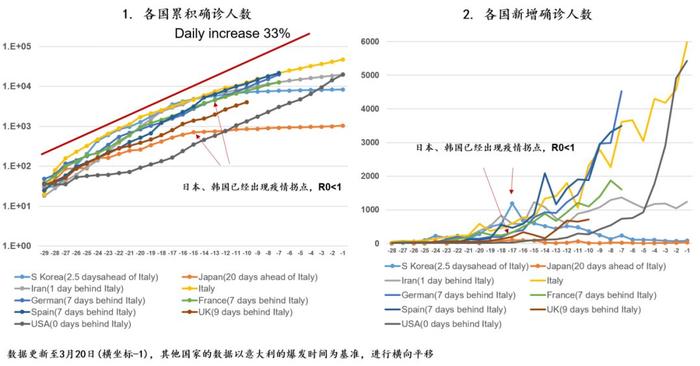 疫情何时终结，科学预测与人类韧性的双重考验