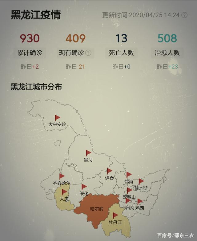 黑龙江黑河疫情什么时候能解除