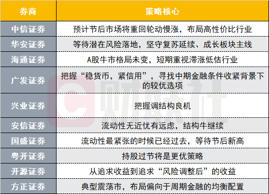 2021年全国疫情解封时间，从紧张到渐缓的抗疫历程