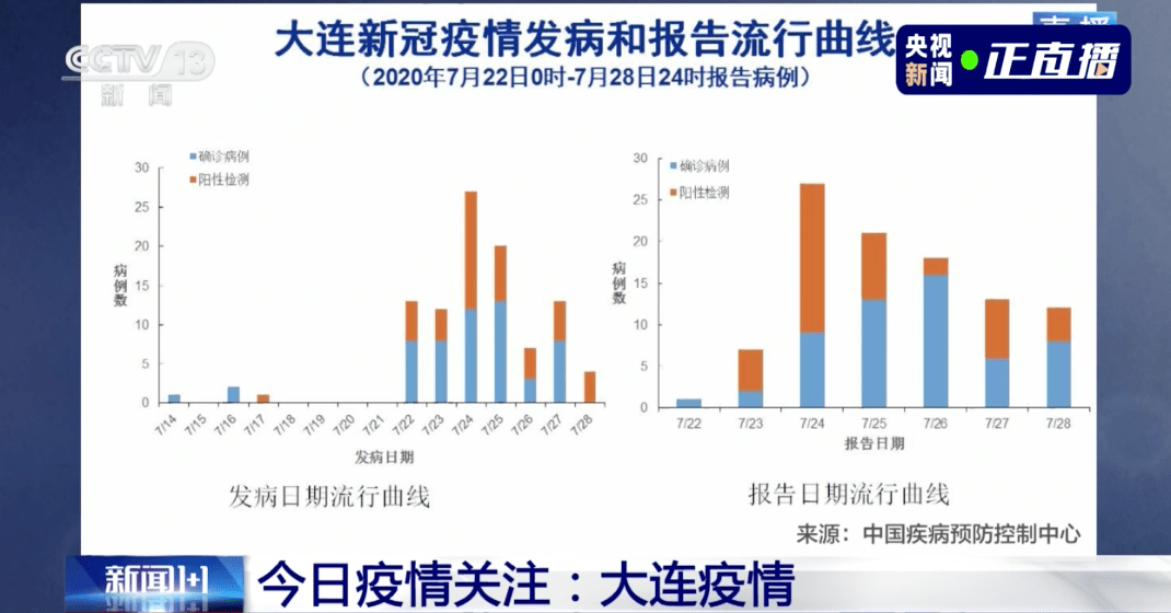2020年疫情的病毒叫什么