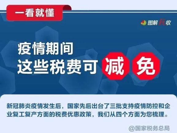 湖南疫情三年税费减免政策，企业生存的及时雨与未来发展的助推器