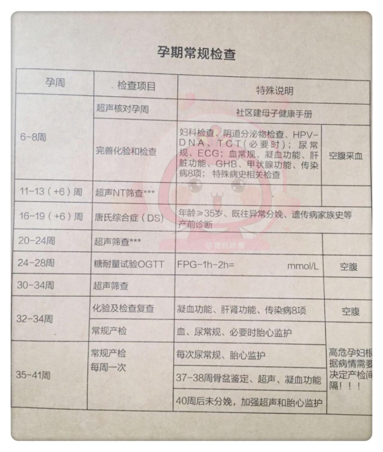 疫情风控证明，数字时代的健康通行证还是隐私的隐形牢笼？
