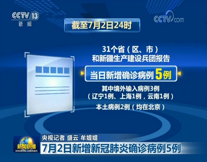 北京疫情，追溯源头与时间线的深度解析